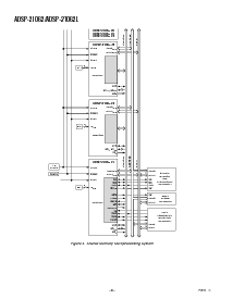 浏览型号ADSP-21062KB-160的Datasheet PDF文件第6页