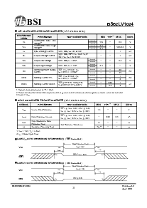 浏览型号62LV256SC的Datasheet PDF文件第3页