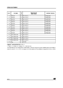 浏览型号ST62T15C的Datasheet PDF文件第8页