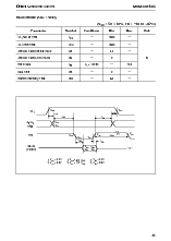浏览型号MSM62X42的Datasheet PDF文件第9页