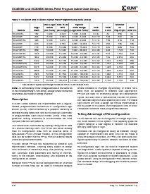 浏览型号XC4062XL的Datasheet PDF文件第2页