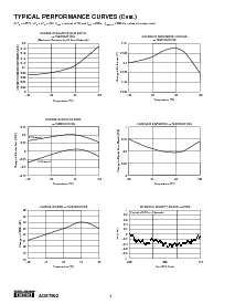 ͺ[name]Datasheet PDFļ6ҳ