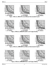 ͺ[name]Datasheet PDFļ8ҳ