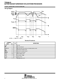 ����ͺ�[name]��Datasheet PDF�ļ���4ҳ