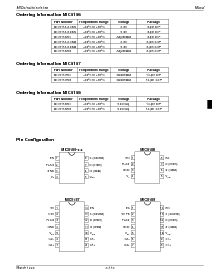 浏览型号MIC5156-3.3BM的Datasheet PDF文件第2页