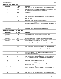 浏览型号MIC5156-3.3BM的Datasheet PDF文件第3页