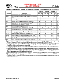 ͺ[name]Datasheet PDFļ8ҳ