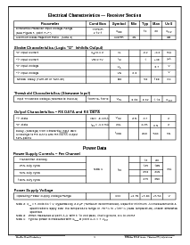 浏览型号ACT4463-2的Datasheet PDF文件第4页