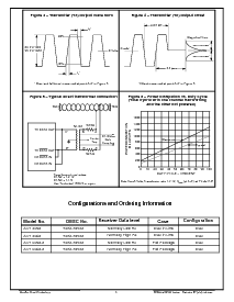 浏览型号ACT4463-2的Datasheet PDF文件第5页