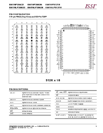浏览型号IS61NP25636-133TQI的Datasheet PDF文件第5页