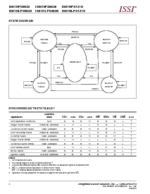 浏览型号IS61NP25636-133TQI的Datasheet PDF文件第6页