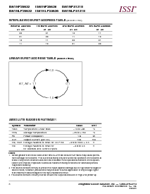 浏览型号IS61NP25636-133TQI的Datasheet PDF文件第8页