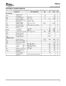 浏览型号TPS63700的Datasheet PDF文件第3页