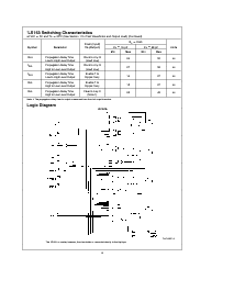 浏览型号54LS163AE的Datasheet PDF文件第6页