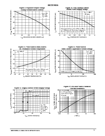 浏览型号MC33363ADW的Datasheet PDF文件第5页