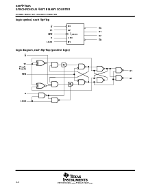 浏览型号SN74F163AD的Datasheet PDF文件第4页