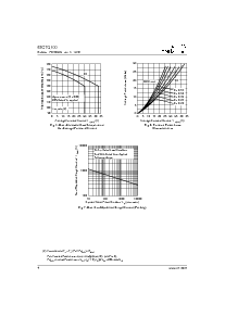 浏览型号63CTQ100的Datasheet PDF文件第4页