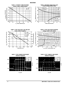 浏览型号MC33363DW的Datasheet PDF文件第4页