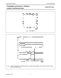 ͺ[name]Datasheet PDFļ5ҳ