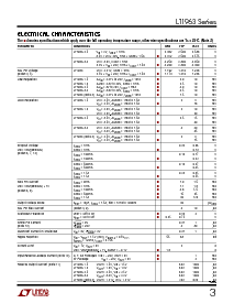 ͺ[name]Datasheet PDFļ3ҳ