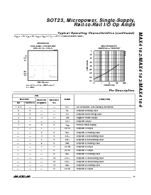 ͺ[name]Datasheet PDFļ9ҳ
