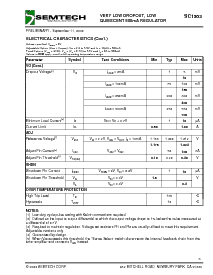 浏览型号SC1563IMS-2.8的Datasheet PDF文件第3页