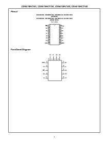 浏览型号CD74HC163MT的Datasheet PDF文件第2页