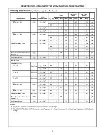 浏览型号CD74HC163MT的Datasheet PDF文件第8页