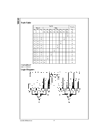 浏览型号100363QI的Datasheet PDF文件第2页