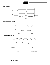 ͺ[name]Datasheet PDFļ6ҳ