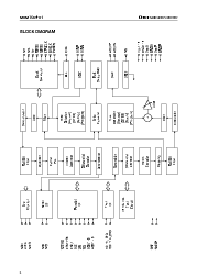 浏览型号MSM7564-01的Datasheet PDF文件第2页