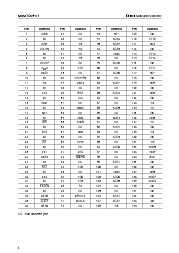 浏览型号MSM7564-01的Datasheet PDF文件第4页