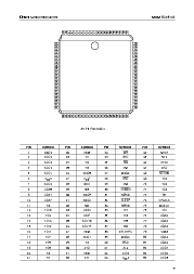 浏览型号MSM7564-01的Datasheet PDF文件第5页