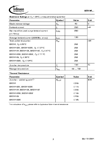 浏览型号BAT64-04W的Datasheet PDF文件第2页