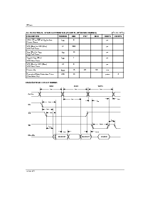 浏览型号DS1643-100的Datasheet PDF文件第8页