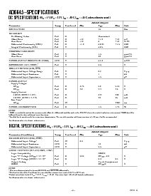 浏览型号AD6645/PCB的Datasheet PDF文件第2页