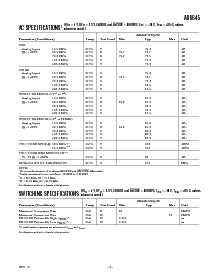浏览型号AD6645/PCB的Datasheet PDF文件第3页