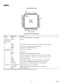 浏览型号AD6645/PCB的Datasheet PDF文件第6页