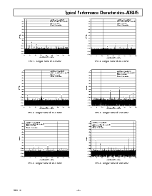 浏览型号AD6645/PCB的Datasheet PDF文件第9页