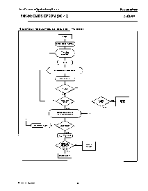 浏览型号27C64A-15N的Datasheet PDF文件第8页