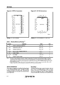 浏览型号M27C64A-20F1TR的Datasheet PDF文件第2页