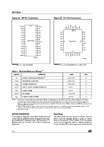 浏览型号M27C64A-30C1X的Datasheet PDF文件第2页