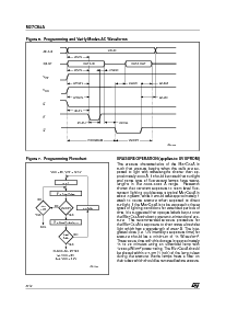 浏览型号M27C64A-30C1X的Datasheet PDF文件第8页