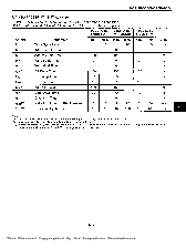 浏览型号28C64A-15的Datasheet PDF文件第5页