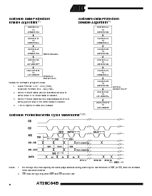 ͺ[name]Datasheet PDFļ8ҳ