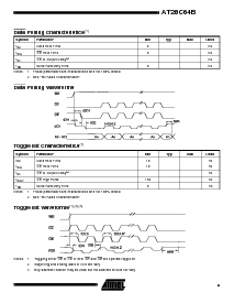 浏览型号AT28C64B-15JC的Datasheet PDF文件第9页