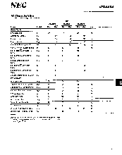 浏览型号UPD4464C-20的Datasheet PDF文件第3页