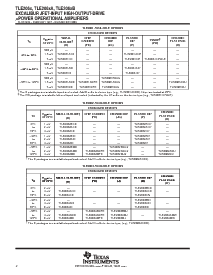 浏览型号TLE2064CD的Datasheet PDF文件第2页