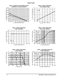 浏览型号TL064CD的Datasheet PDF文件第4页