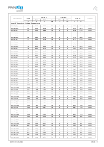 ͺ[name]Datasheet PDFļ3ҳ